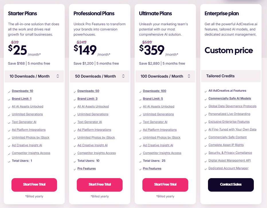 Adcreative.ai pricing