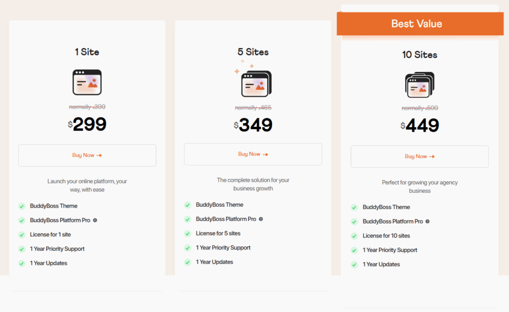 Buddyboss pricing