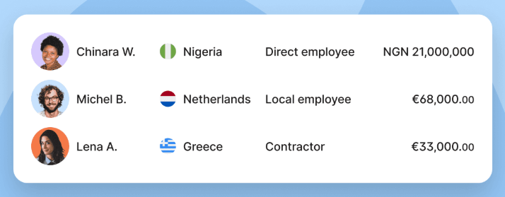 Deel payroll