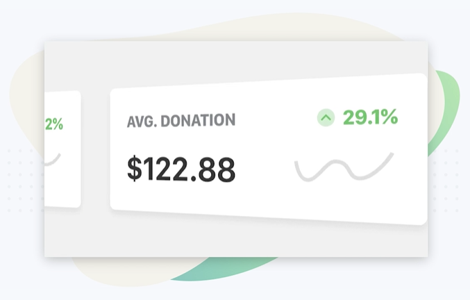 GiveWP reporting
