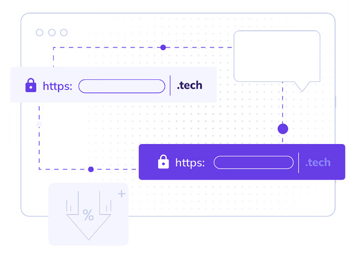 Hostinger domain setup