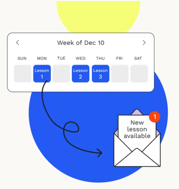 Learndash by educators