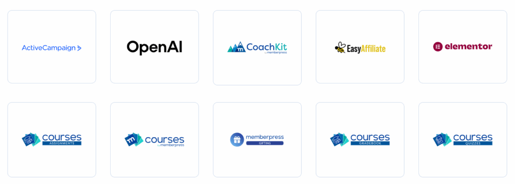 Memberpress integration