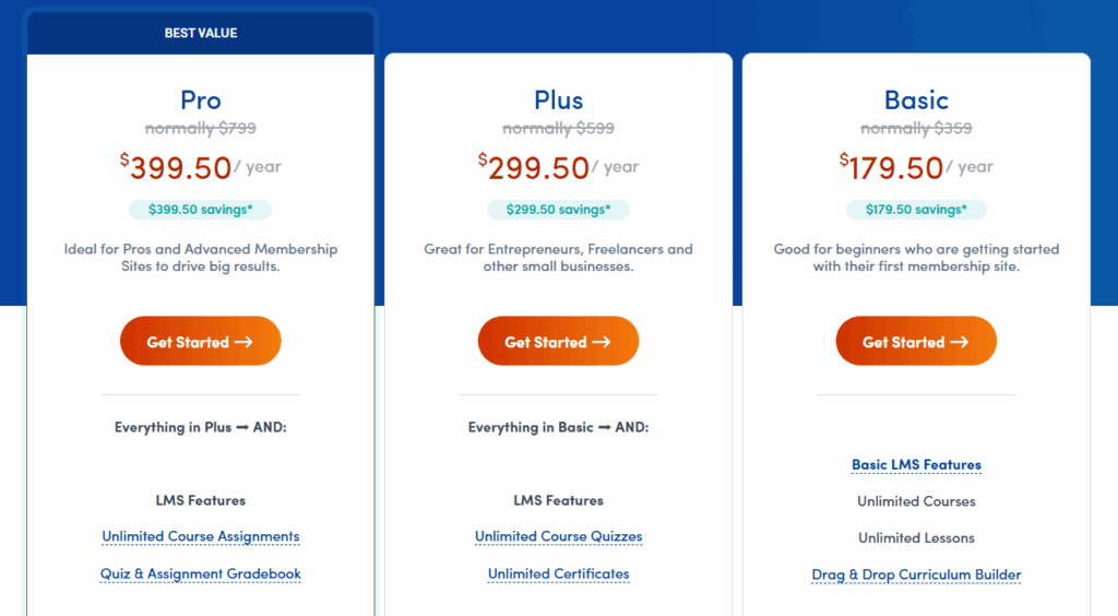 Memberpress pricing