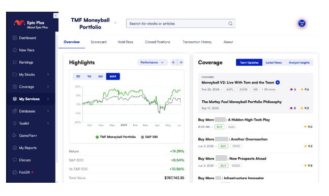 Motley fool portfolio
