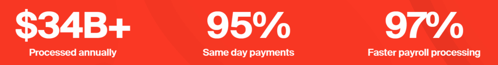 Papaya global in numbers