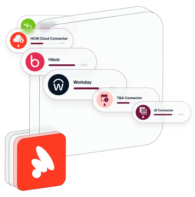 Papaya global technology