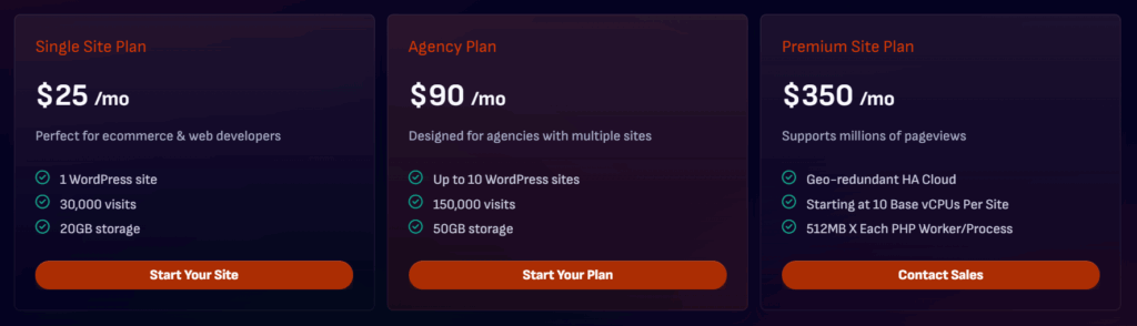 Pressable pricing