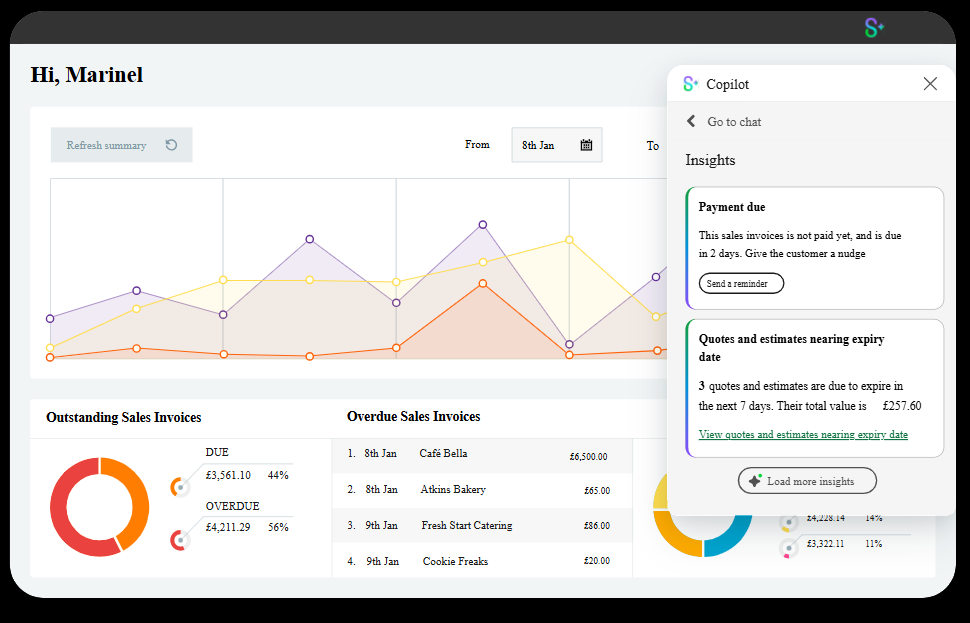 Sage accounting
