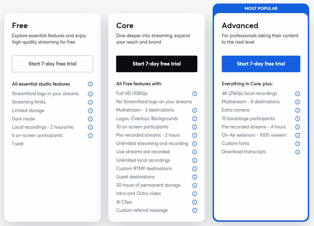 Streamyard pricing