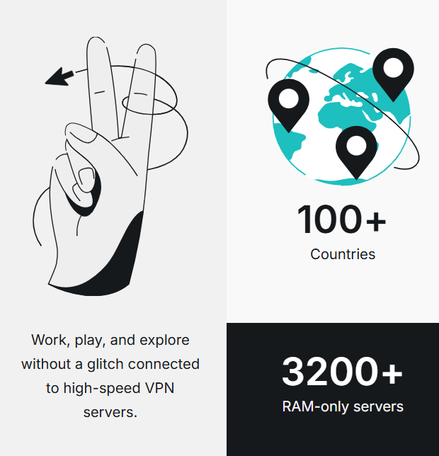 Surfshark in numbers