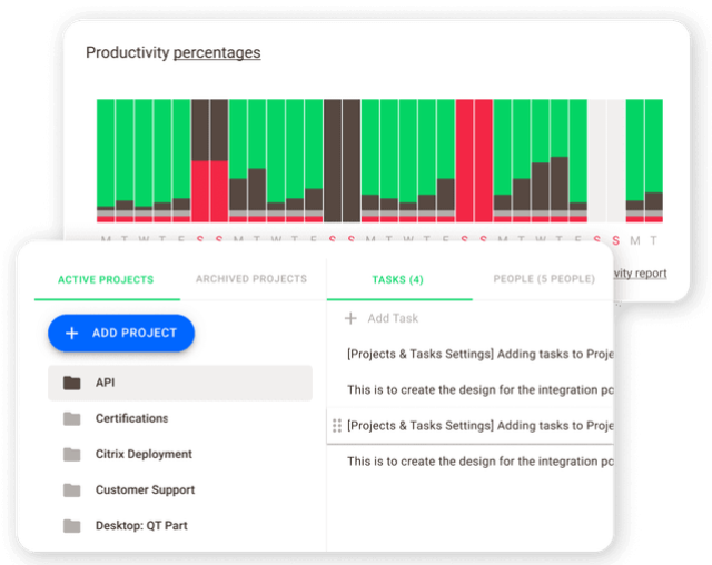 Time doctor tracking