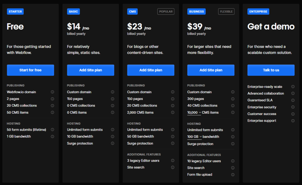 Webflow pricing