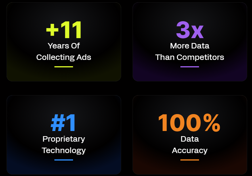 Adplexity in numbers