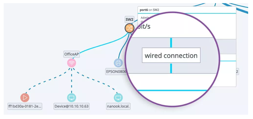 Auvik connection
