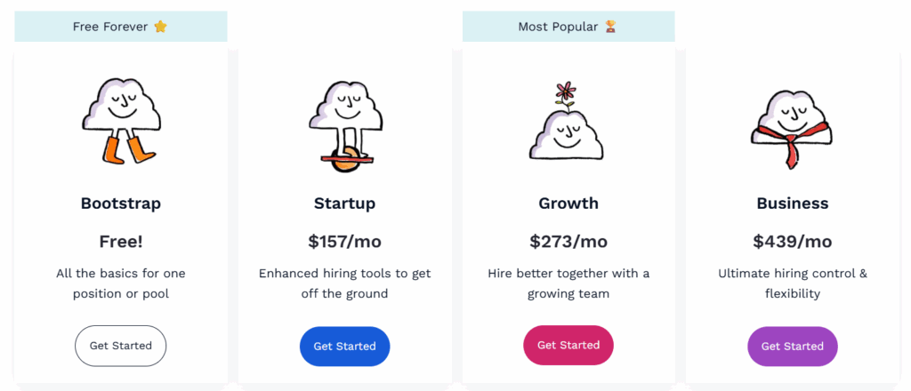 Breezy pricing