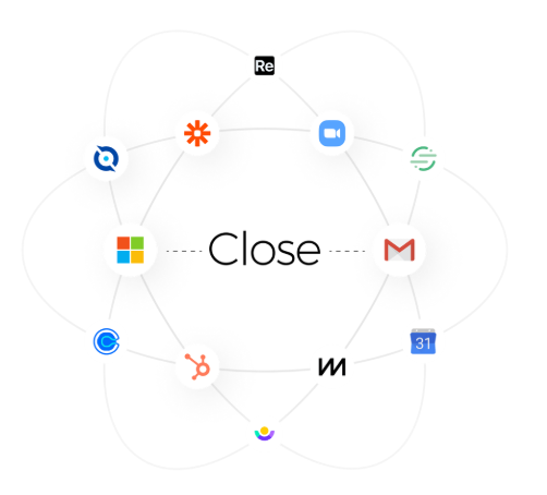 Close integration