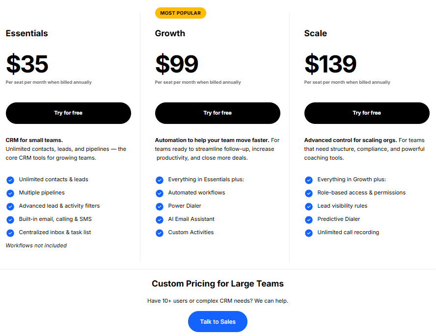 Close pricing