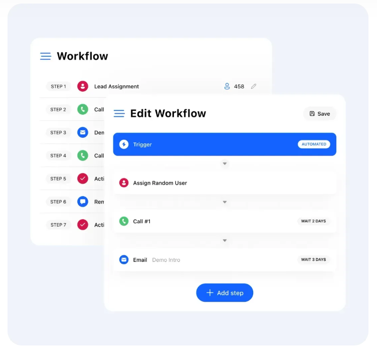 Close workflow