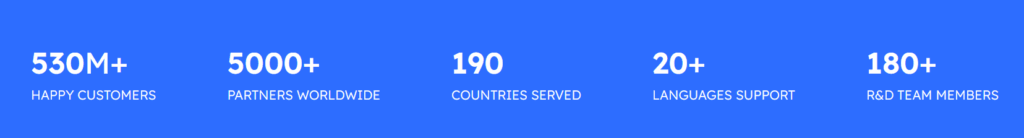 EaseUs in number