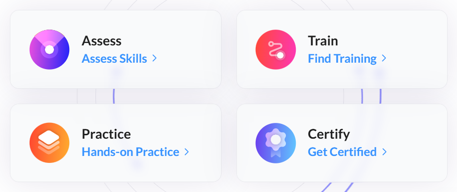 INE modules