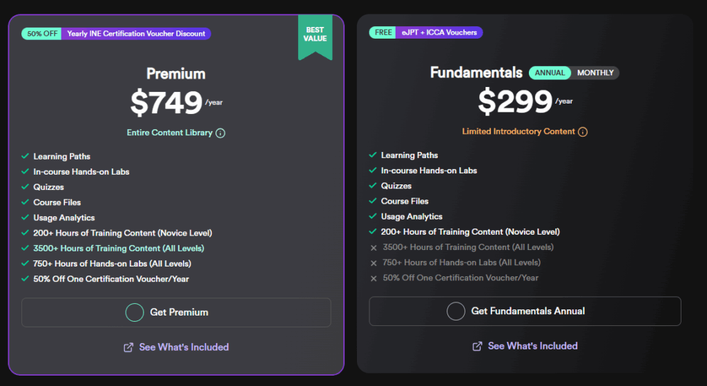 INE pricing
