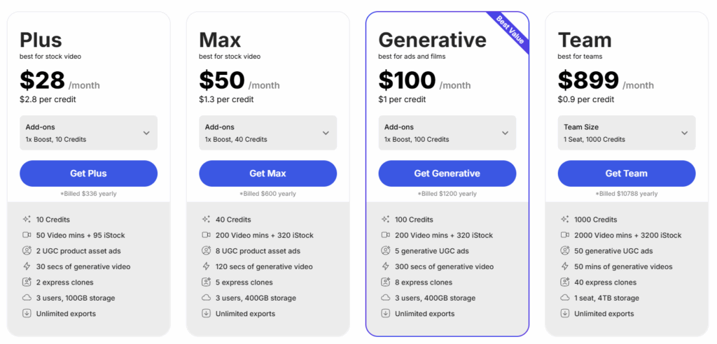 Invideo pricing