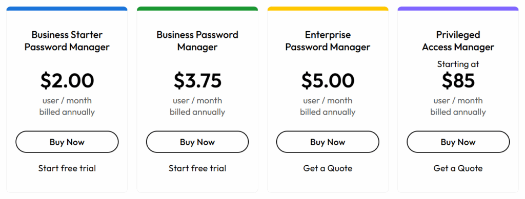 Keeper pricing