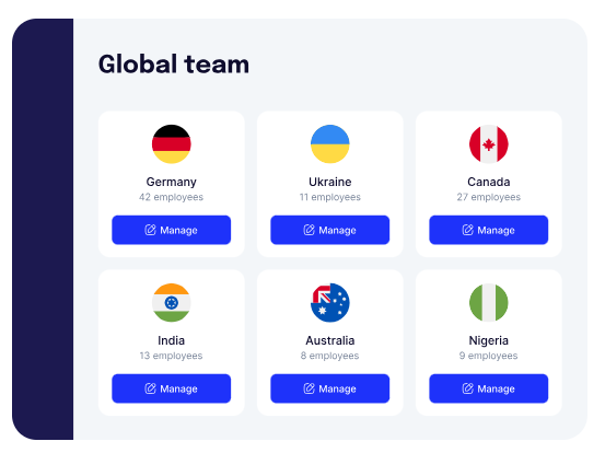 Lano global teams