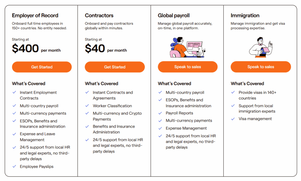 Multiplier pricing