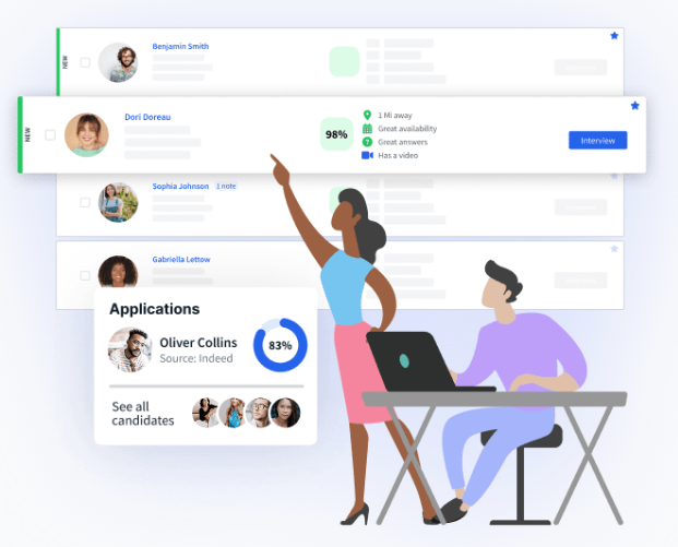 Netchex scheduling