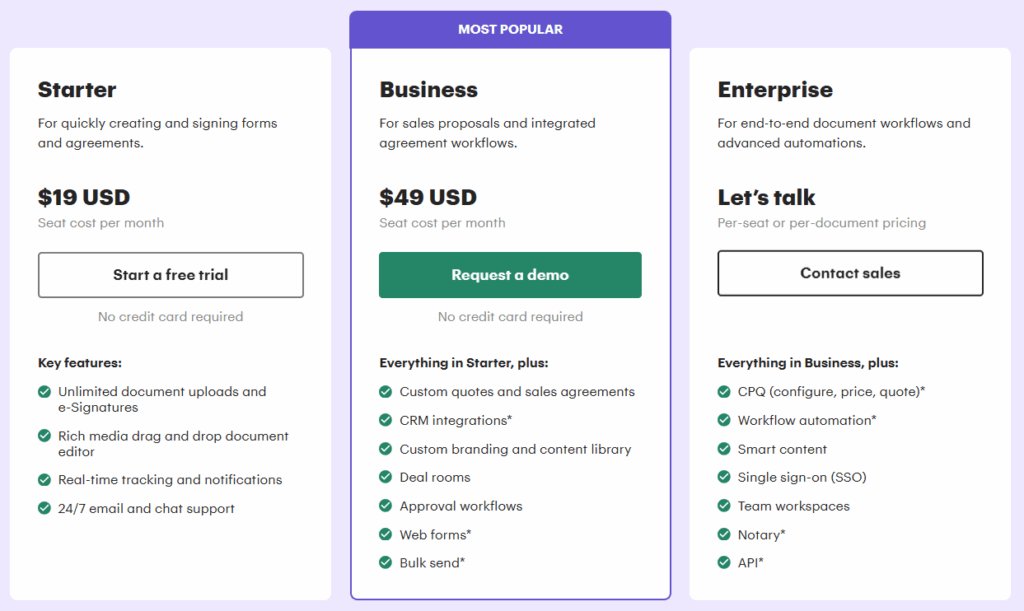 PandaDoc pricing