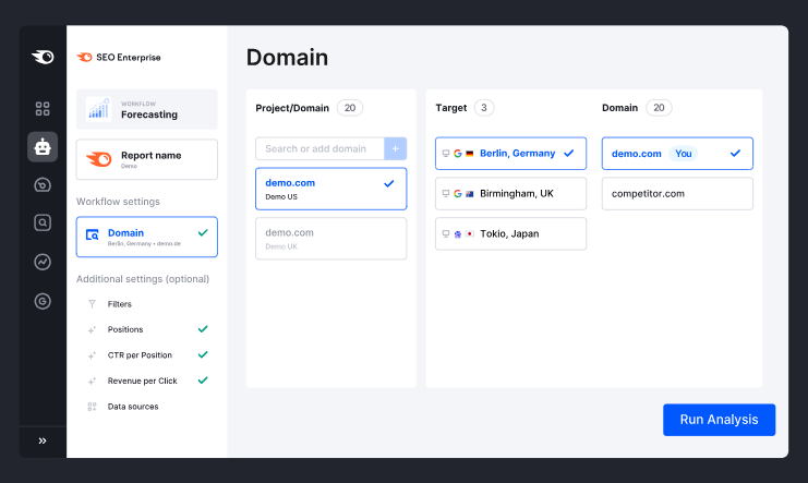 Semrush domain