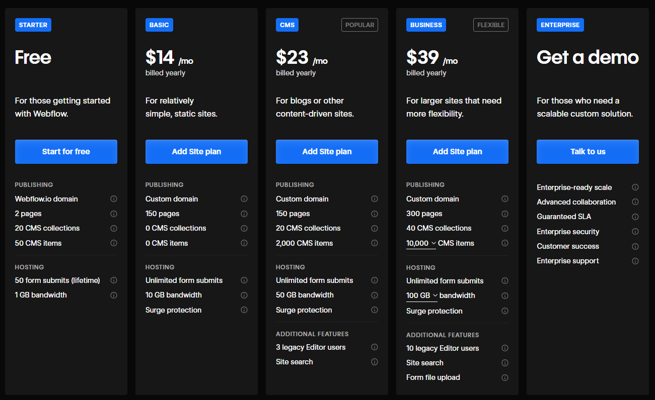 Webflow pricing