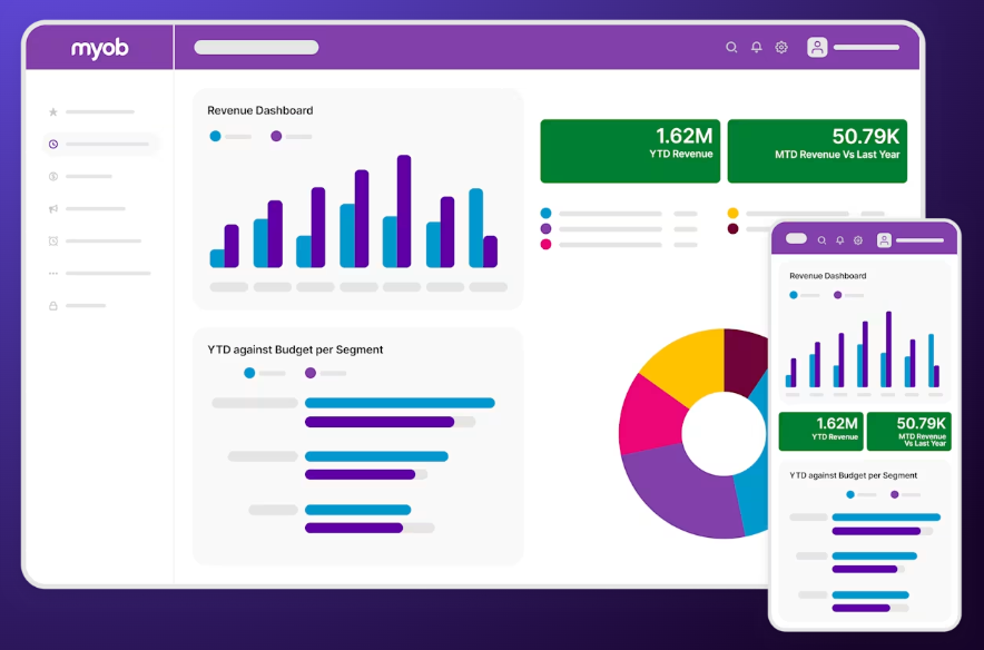 myob dashboard